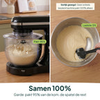Vivid Green Keukenmachine 2000W