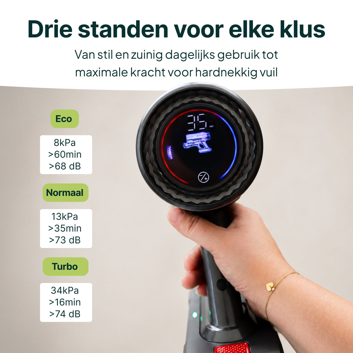 Vivid Green Steelstofzuiger met Dweilfunctie